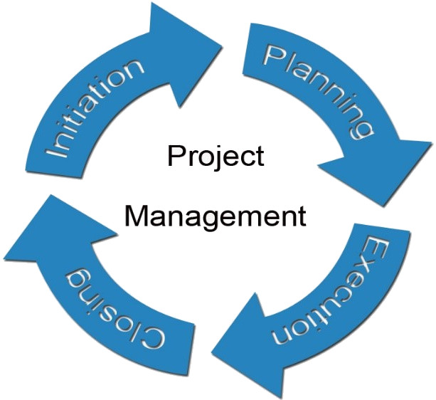 Project Management - Energy Management Consultants Inc.